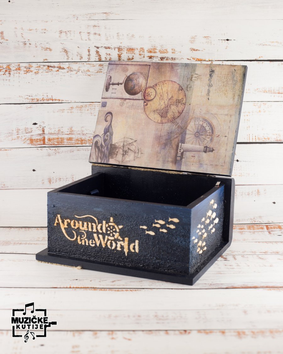 Around the World
